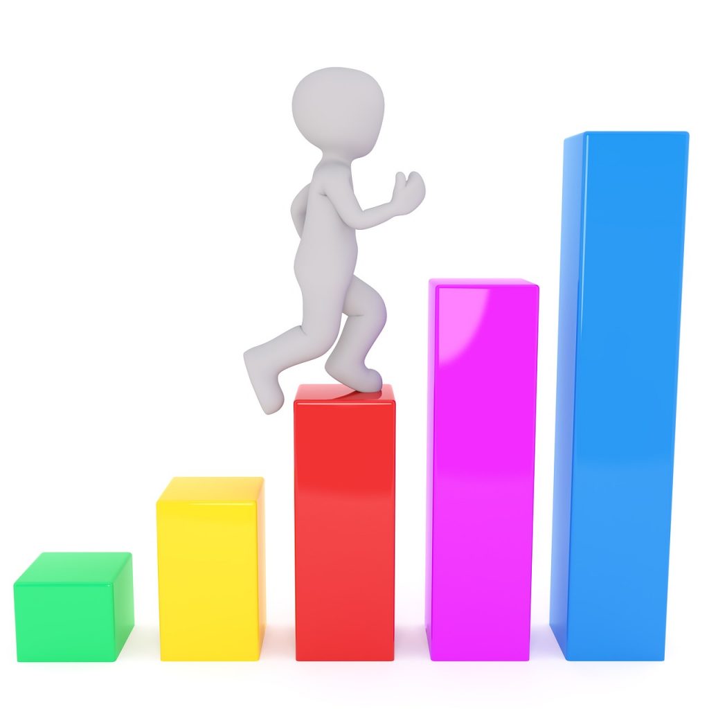 courses, shares, forex
